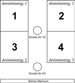 0023 Alle zusammen! (Kanon)